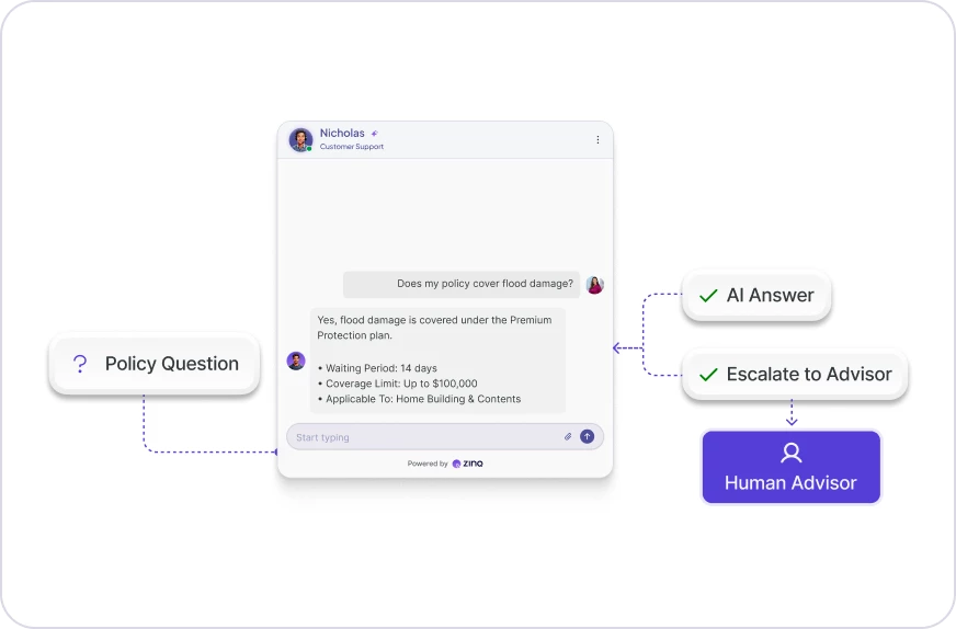 AI-Assisted Counseling