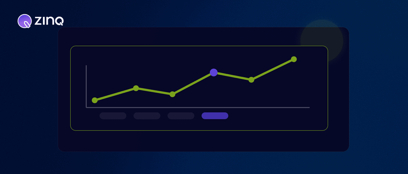 An AI agent analytics chart showing workflow progress, a highlighted review point and measured outcomes.