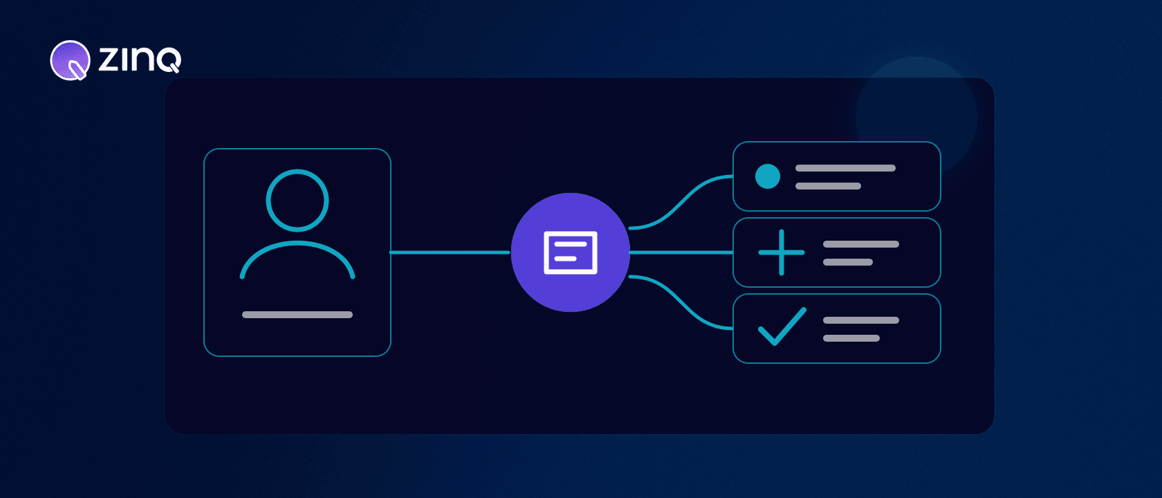 A customer profile passing through an AI agent to create, update and confirm records in a CRM.