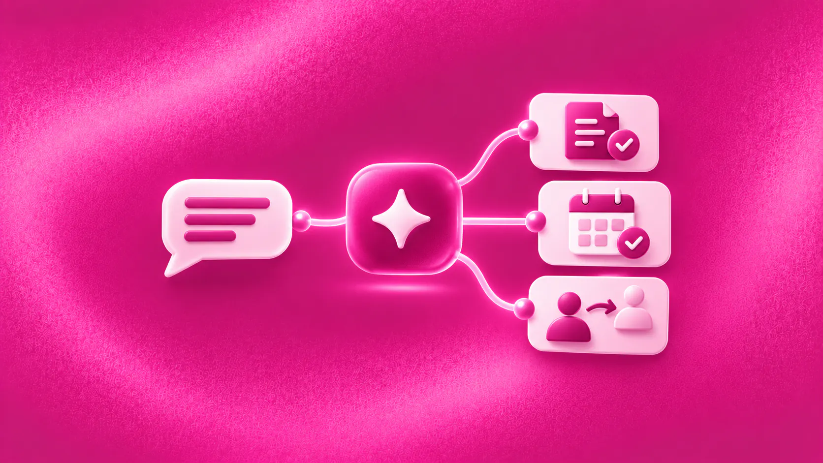 A customer conversation branches to an approved answer, a confirmed task and contextual human handoff.