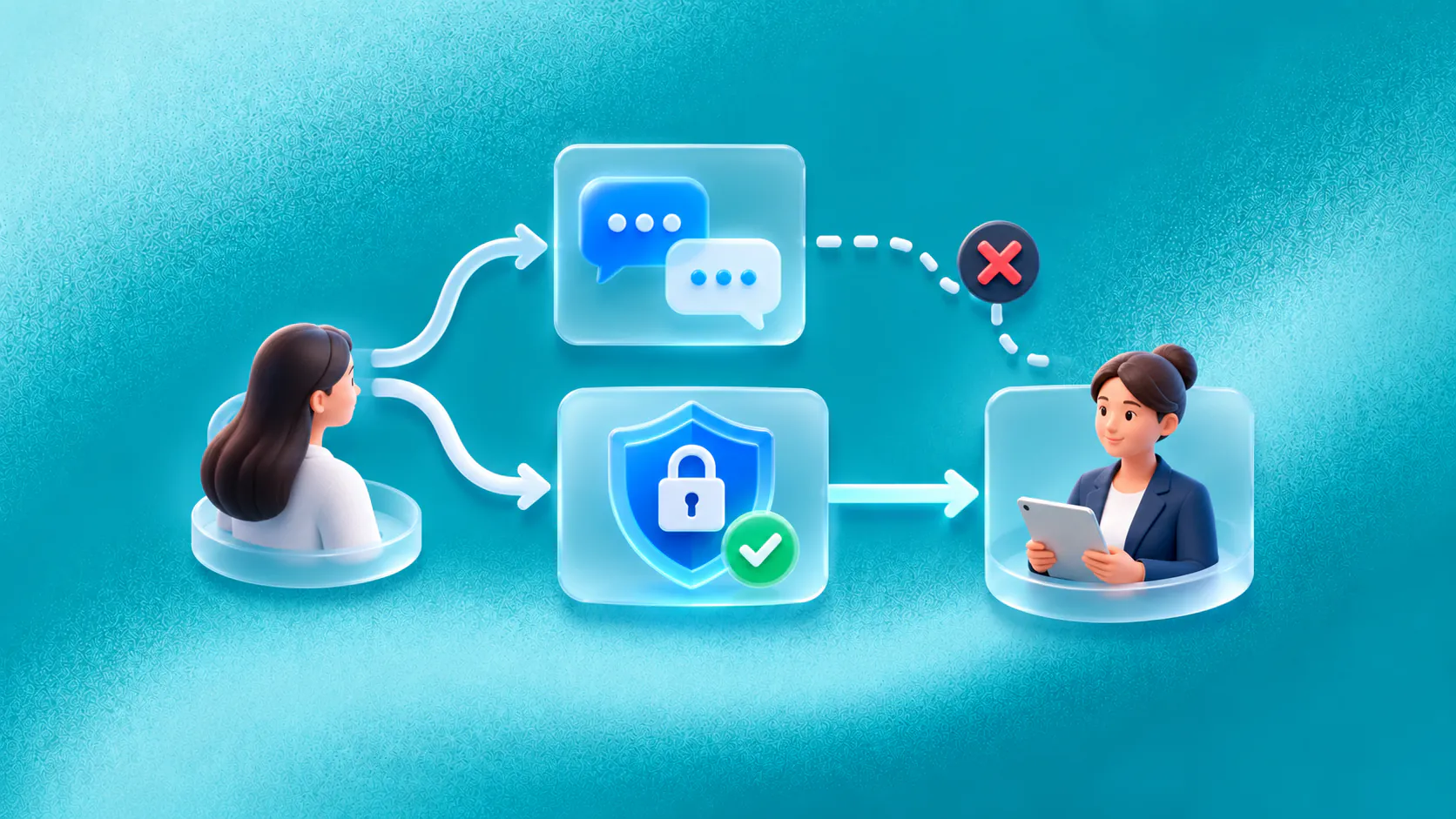 Banking enquiry separated into public information, verified service and authorised human review